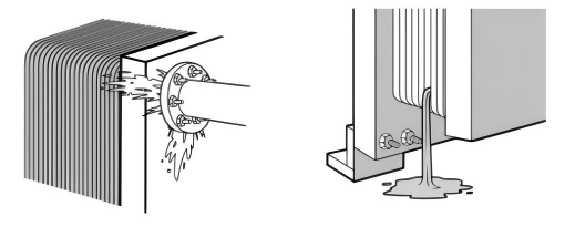 教你如何排查處理板式換熱器介質(zhì)泄漏及預(yù)防建議